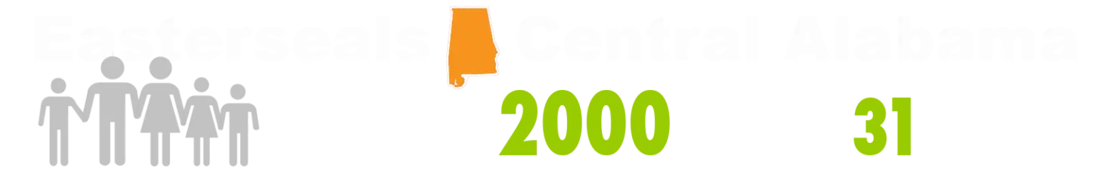 Statistics and data visualization graphic